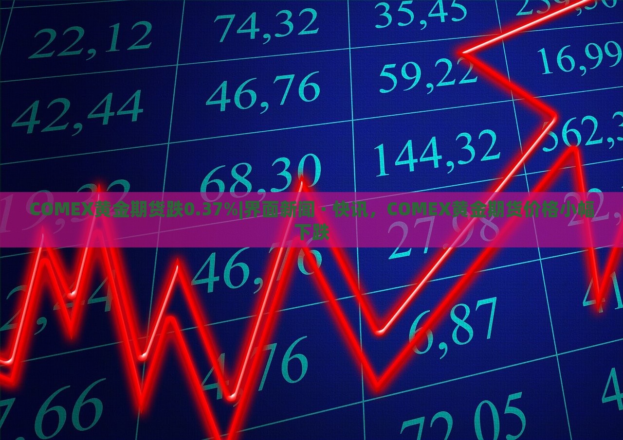 COMEX黄金期货跌0.37%|界面新闻 · 快讯，COMEX黄金期货价格小幅下跌