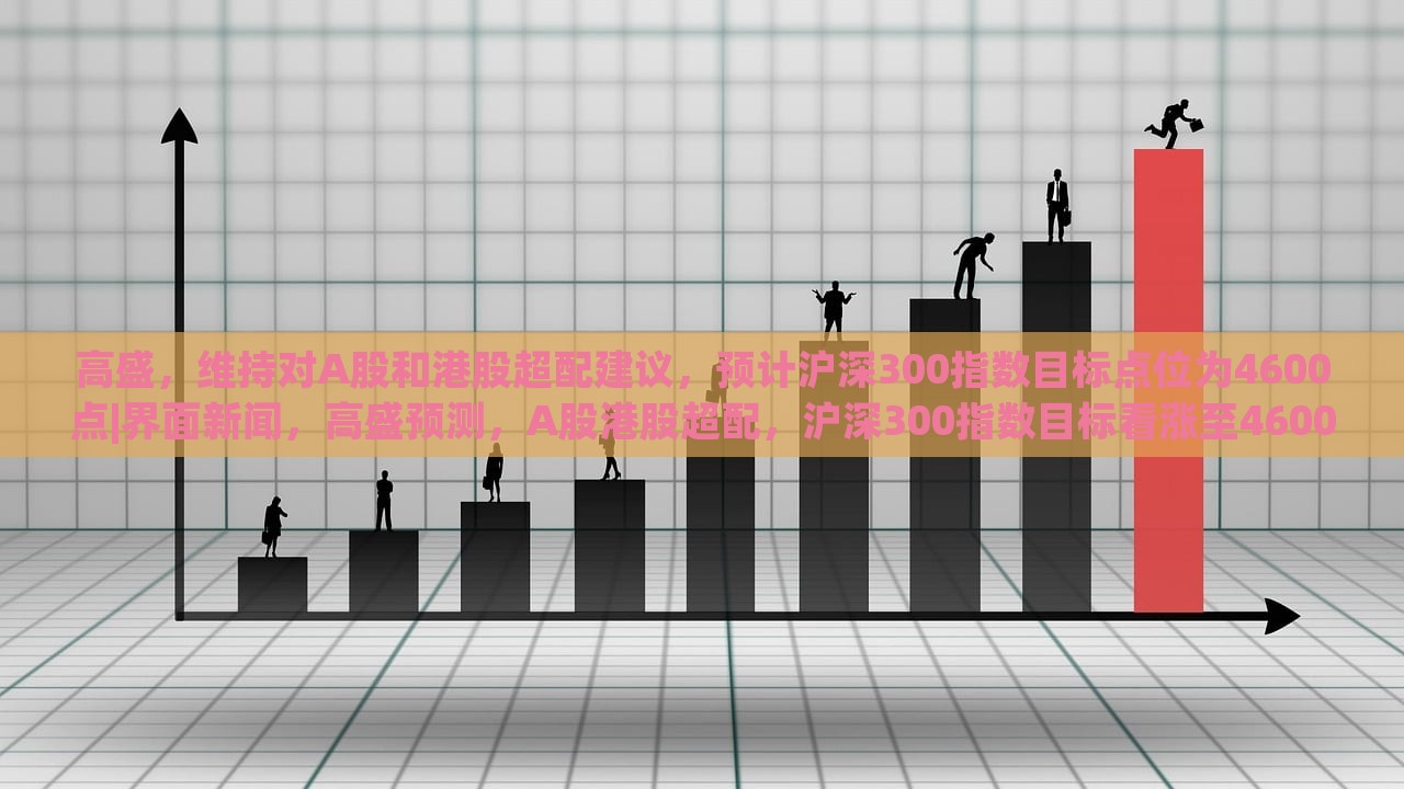 高盛，维持对A股和港股超配建议，预计沪深300指数目标点位为4600点|界面新闻，高盛预测，A股港股超配，沪深300指数目标看涨至4600点